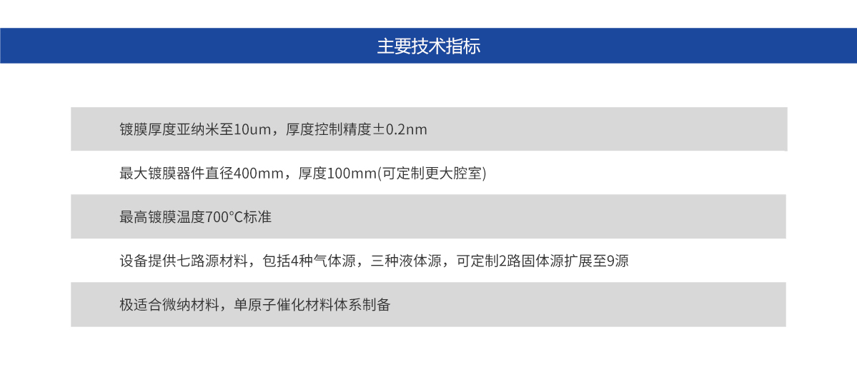 bifa·必发(中国区)唯一官方网站