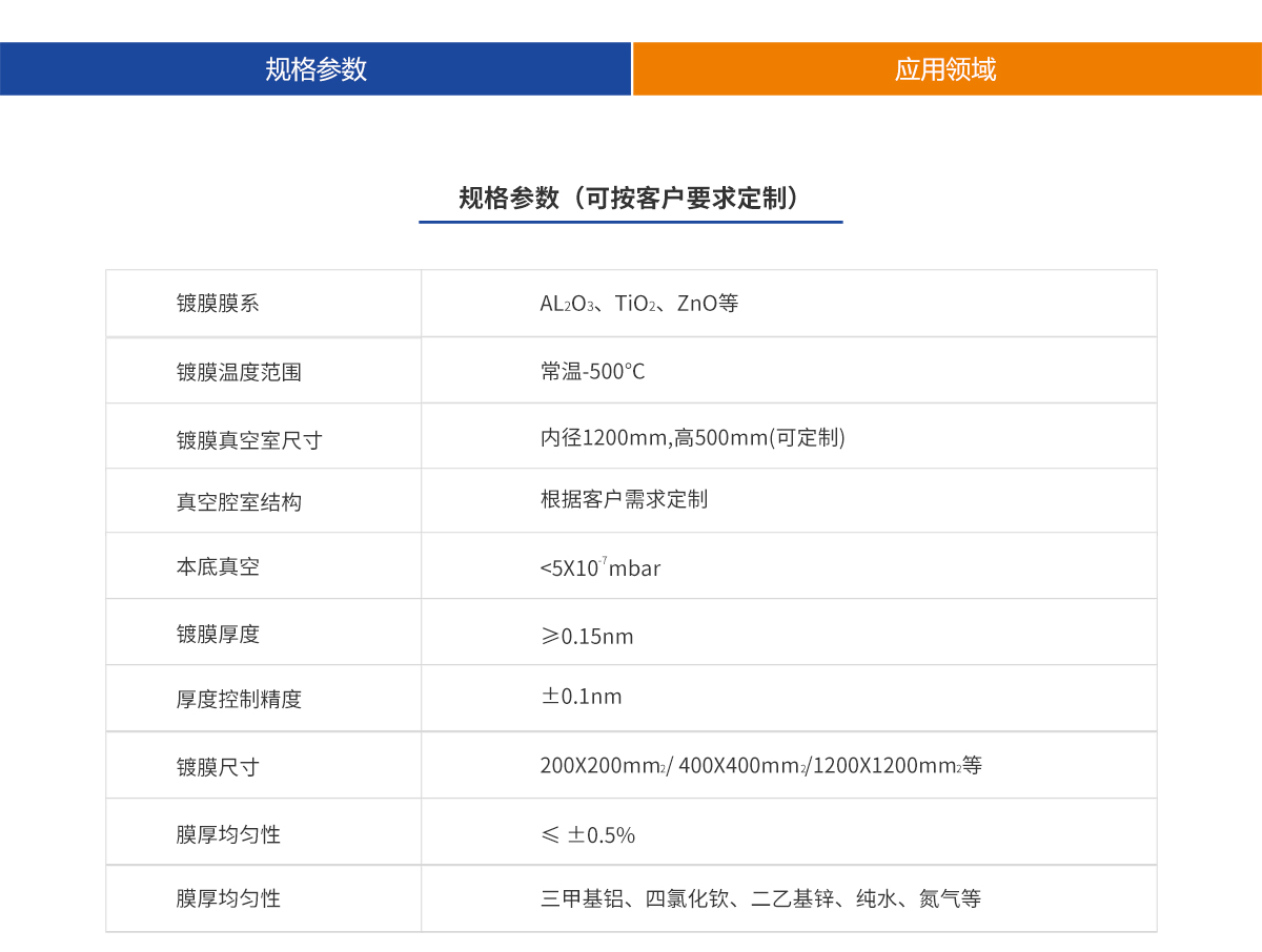 bifa·必发(中国区)唯一官方网站