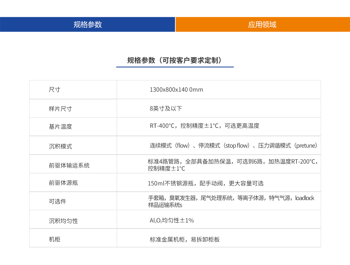 bifa·必发(中国区)唯一官方网站