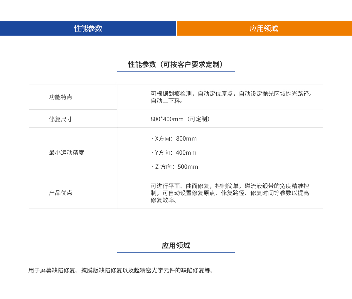 bifa·必发(中国区)唯一官方网站