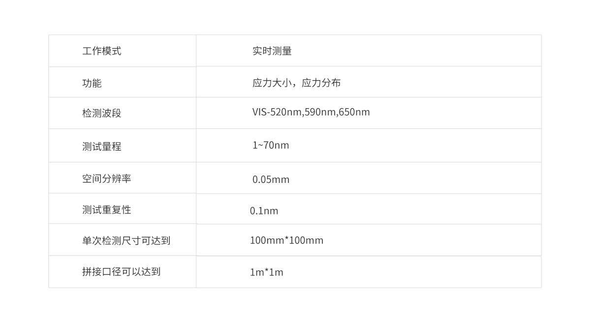 bifa·必发(中国区)唯一官方网站