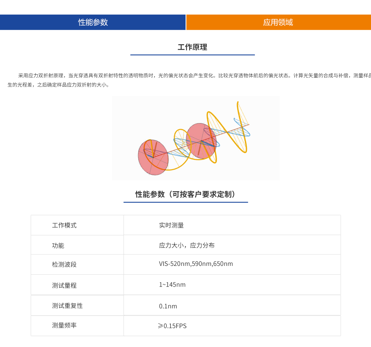 bifa·必发(中国区)唯一官方网站